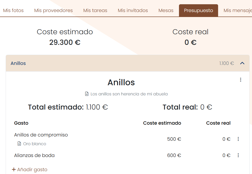 presupuesto